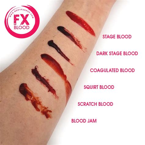 how to apply fake blood to clothes